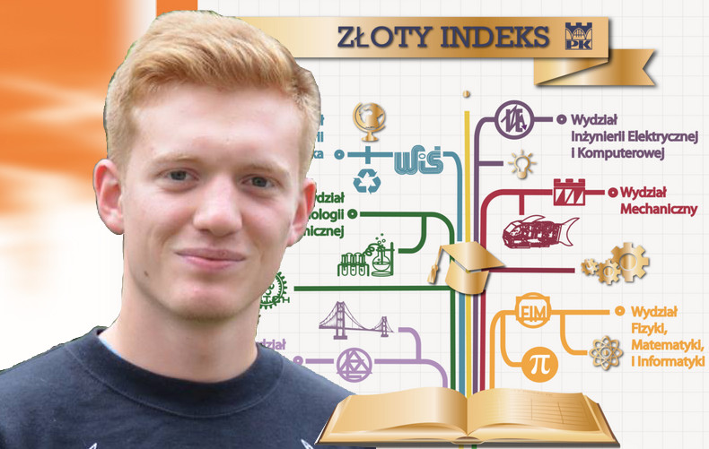 Złoty indeks