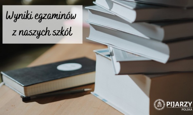Wyniki egzaminów uczniów szkół pijarskich w Polsce